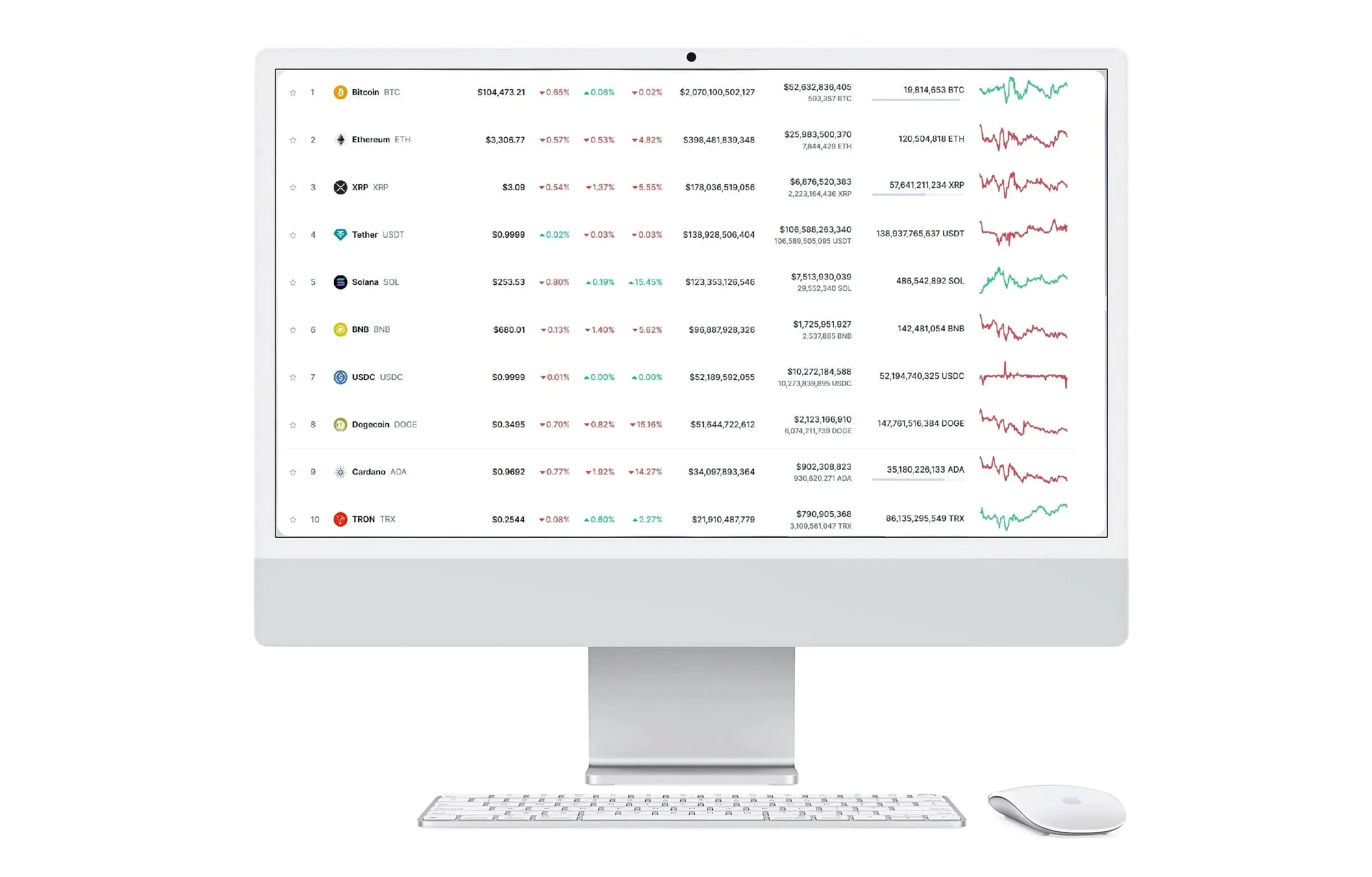 Roca Inverazgo automatización de trading